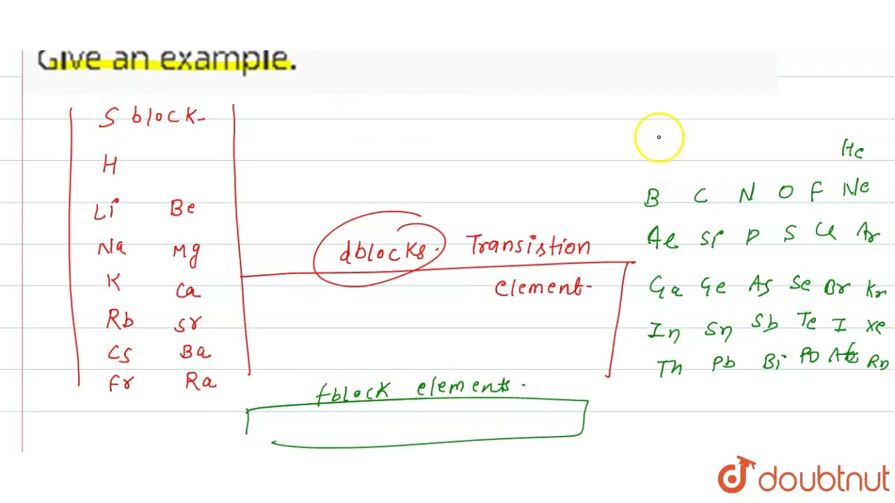What do you mean by representative elements? Give an example.  | 10 | PERIODIC TABLE | CHEMISTRY...