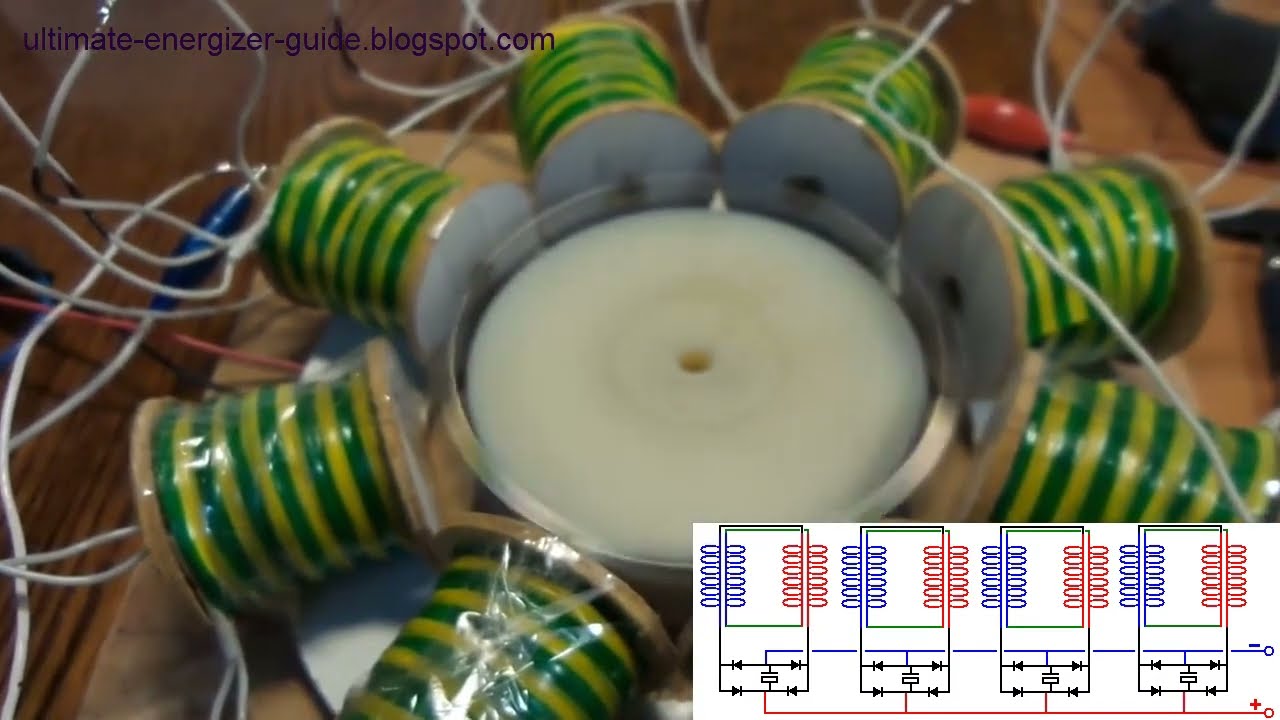 Self-powered Generator (simple) - Free Energy | AC generator exploit Back EMF