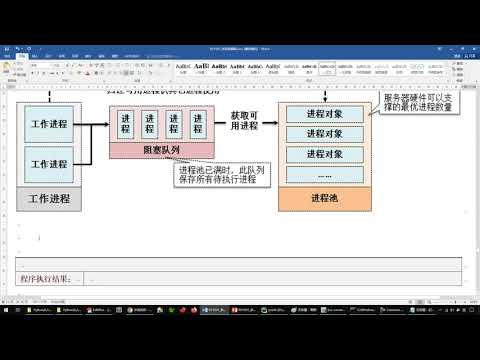 python 1507 【掌握】进程池