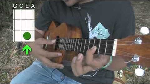 Uke Minutes 33 - How To Tune Your Ukulele