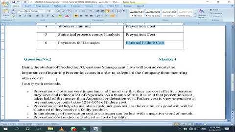 MGT613 Assignment NO 1 Solution  2020