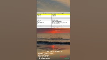 46. Các phím tắt thao tác và chức năng tắt trong Excel