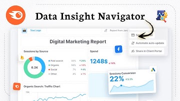 Hoe u een Semrush-rapport leest (Insight Decoder)