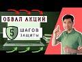 ОБВАЛ АКЦИЙ И КРИЗИС КАК ПО РАСПИСАНИЮ! Как подготовиться, инвестировать и стать богаче