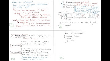 Lecture 1: Introduction to Optimization
