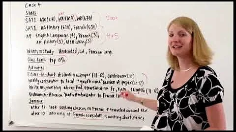 Erinn Andrews, Former Stanford Admissions Officer, Video Case Study #4