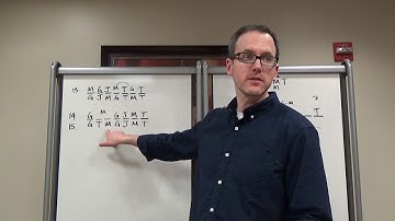 LSAT - June 2007, Logic Game 3 - Freedom (Jan 16, 2018)