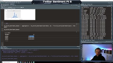 Data Products - Twitter Sentiment Analysis Pt 5 - Preliminary Data Analysis