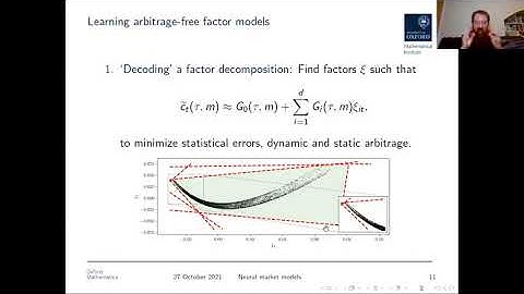 Arbitrage-free neural-SDE market models