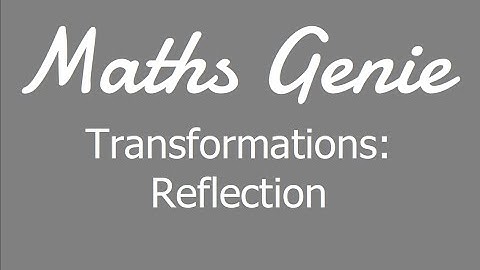Reflection (Transformations of Shapes)