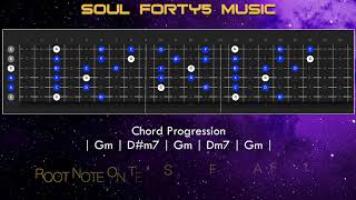 Funk Nasty G Minor Backing Track