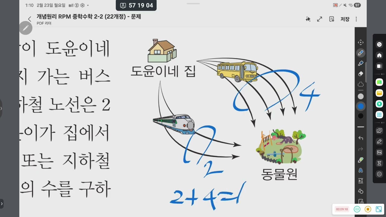 경우의수 RPM 유형별 강의