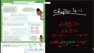 Envision 4-1 Lesson
