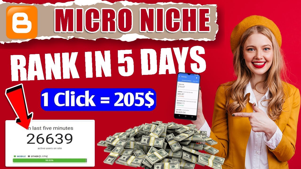 Menggali Emas Digital: Niche Adsense yang Menguntungkan di Tahun 2024