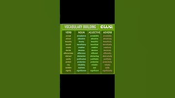 Vocabulary Building