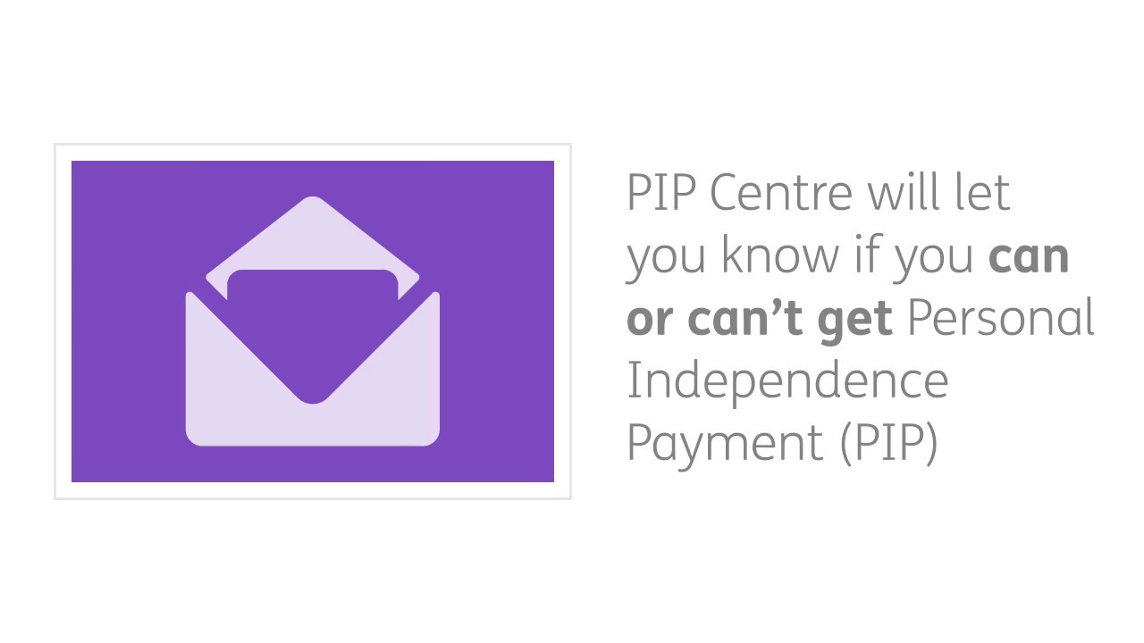 Key things to know about your Personal Independence Payment decision