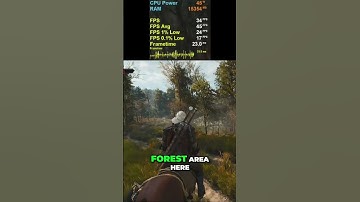 Ray Tracing DESTROYS the RTX 5080 in The Witcher 3!