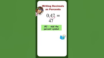 Writing a Decimal as a Percent | Changing a Decimal to a Percent | Math Defined with Mrs. C.