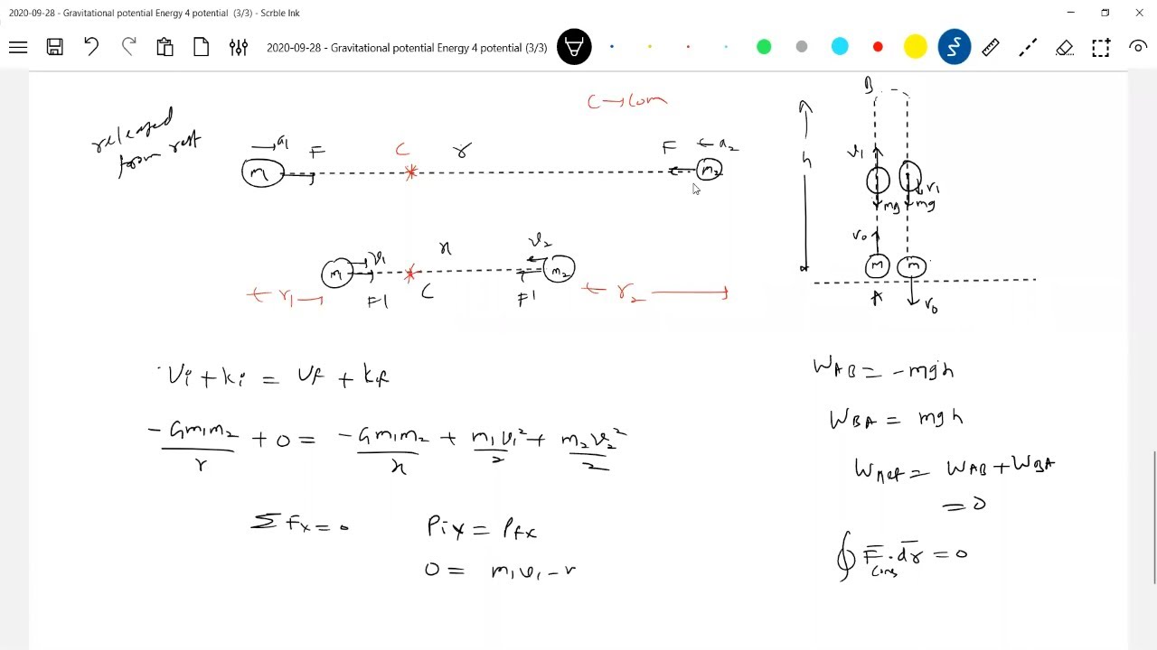 Potential energy, potential due to point mass , rod, ring ,disc