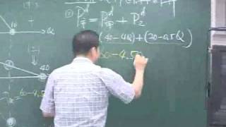 980607_基礎數學_王喆_2.flv