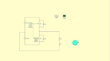 Half bridge inverter simulation in Plexim Plecs | Lab 10 | Power electronics using Plecs