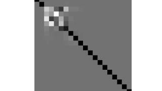 Convergence of the QR algorithm with shifts