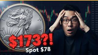 US Mint JUST RAISED Silver Eagle Prices 82% to $173 — Here's What They're NOT Telling You