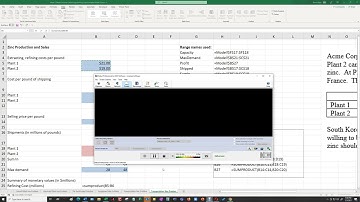 Maximization Transportation Problem
