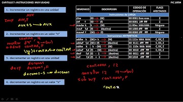 CURSO PIC16F84A INSTRUCCIONES UTILES CAPT 7 PARTE 8