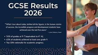 GCSE Results 2026!
