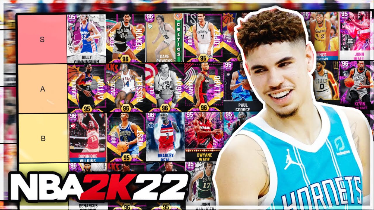 RANKING THE BEST PINK DIAMONDS IN NBA 2K22 MyTEAM!! (Tier List January) YouTube