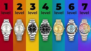 The 7 Levels of Rolex: $6,700 to $17 Million