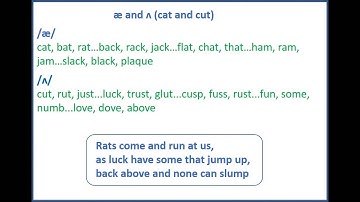 British English Phonemics 5/22 - æ and ʌ (Cat and Cut)