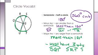 5 2 Circles and Arcs