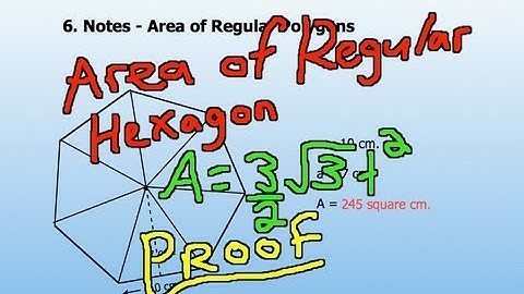 Area of a Regular Hexagon - Simple Proof and other Properties