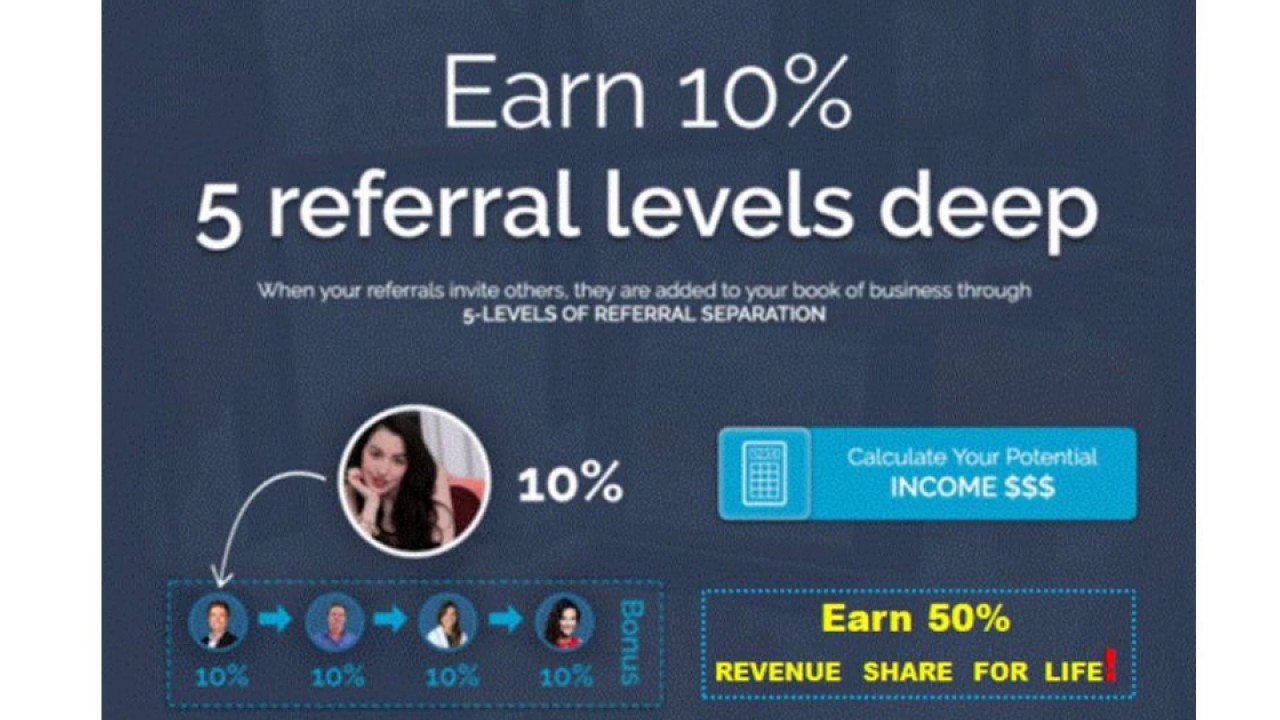 Money Income From Home. Earn 50% REVENUE SHARE FOR LIFE!! Social and