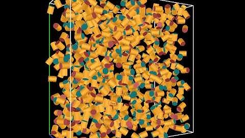 Shear flow of cylindrical particles: part 2