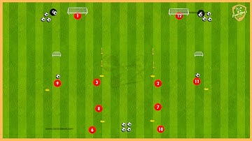Ajax Amsterdam - Double Finishing Drill On 4 Goals