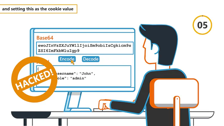 Coders Conquer Security OWASP Top 10 API Series: Broken Authentication