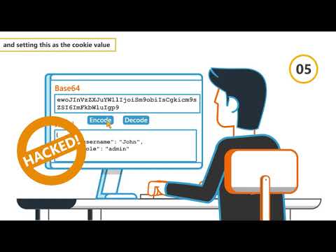 Coders Conquer Security OWASP Top 10 API Series: Broken Authentication