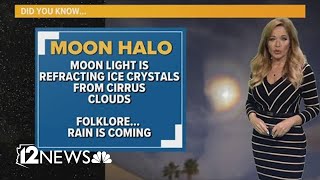 What is a moon halo? 12News Meteorologist Ginger Jeffries explains