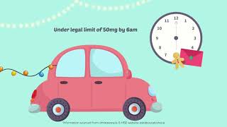 Driving safely this Christmas - be informed, know the facts