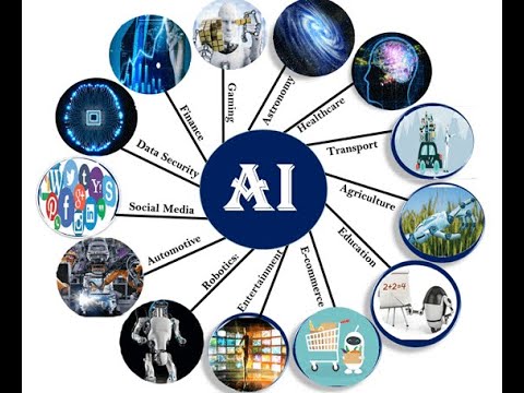 Artificial Intelligence-6: AI Applications