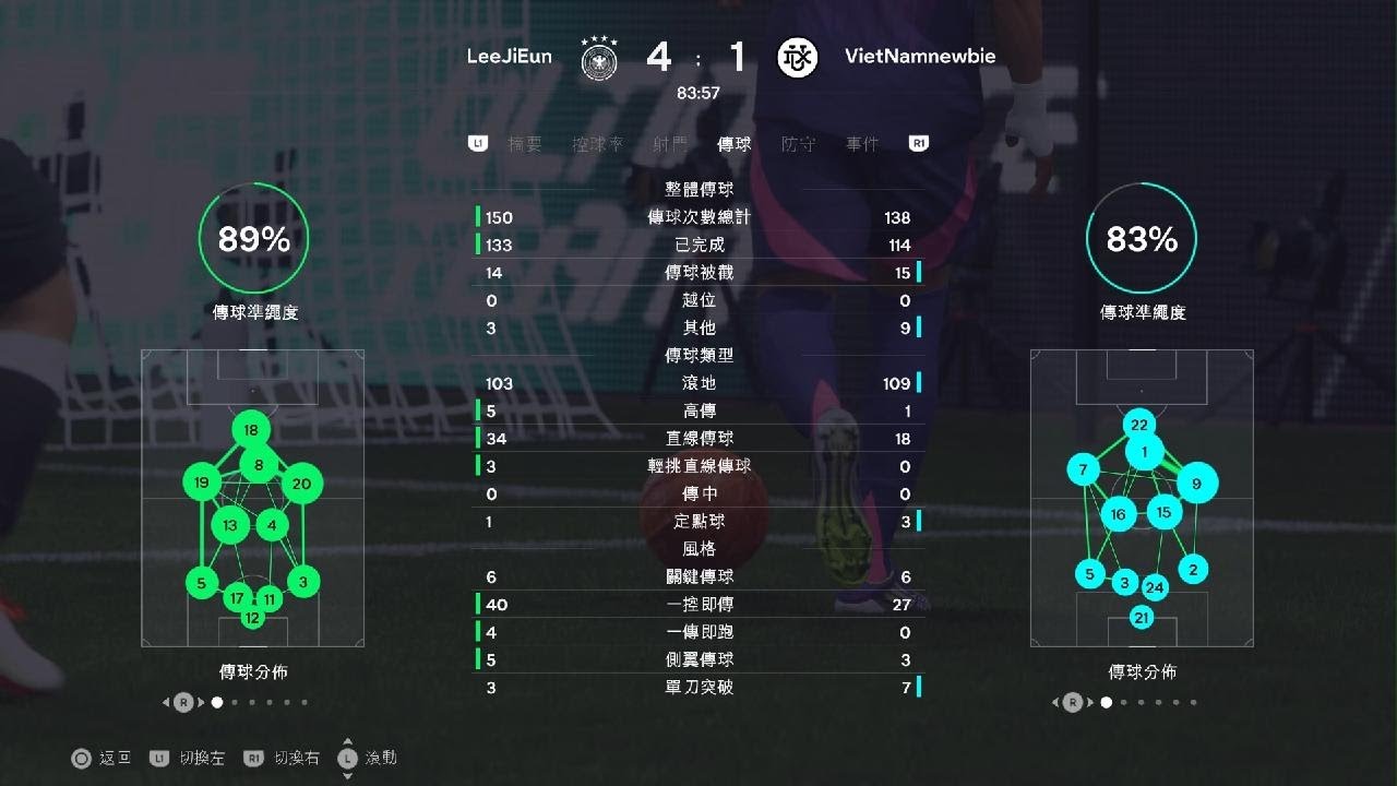 Rival w/ RAT long ball testing