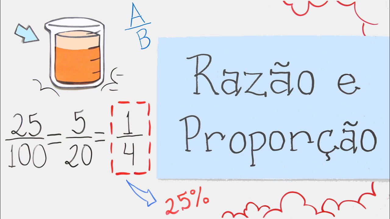 Curtas Matemáticos - Razão e Proporção - YouTube