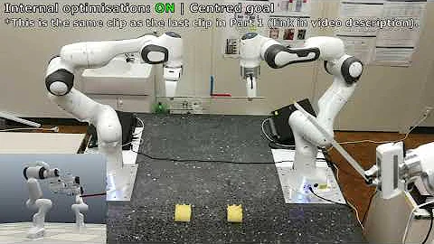 Cooperative control for coordinated multi-robot manipulation (Part 2/4)