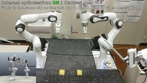 Cooperative control for coordinated multi-robot manipulation (Part 2/4)