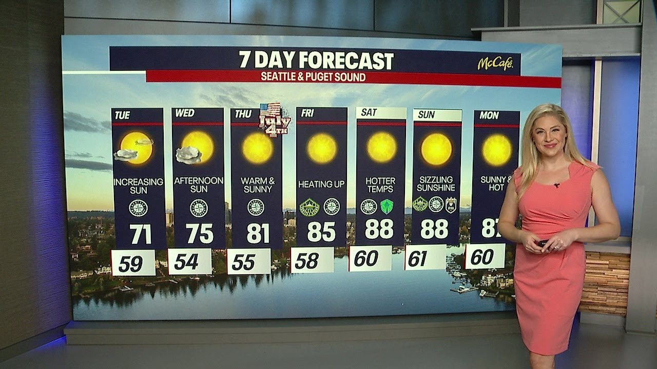 Morning clouds with sunbreaks on Tuesday | FOX 13 Seattle - YouTube