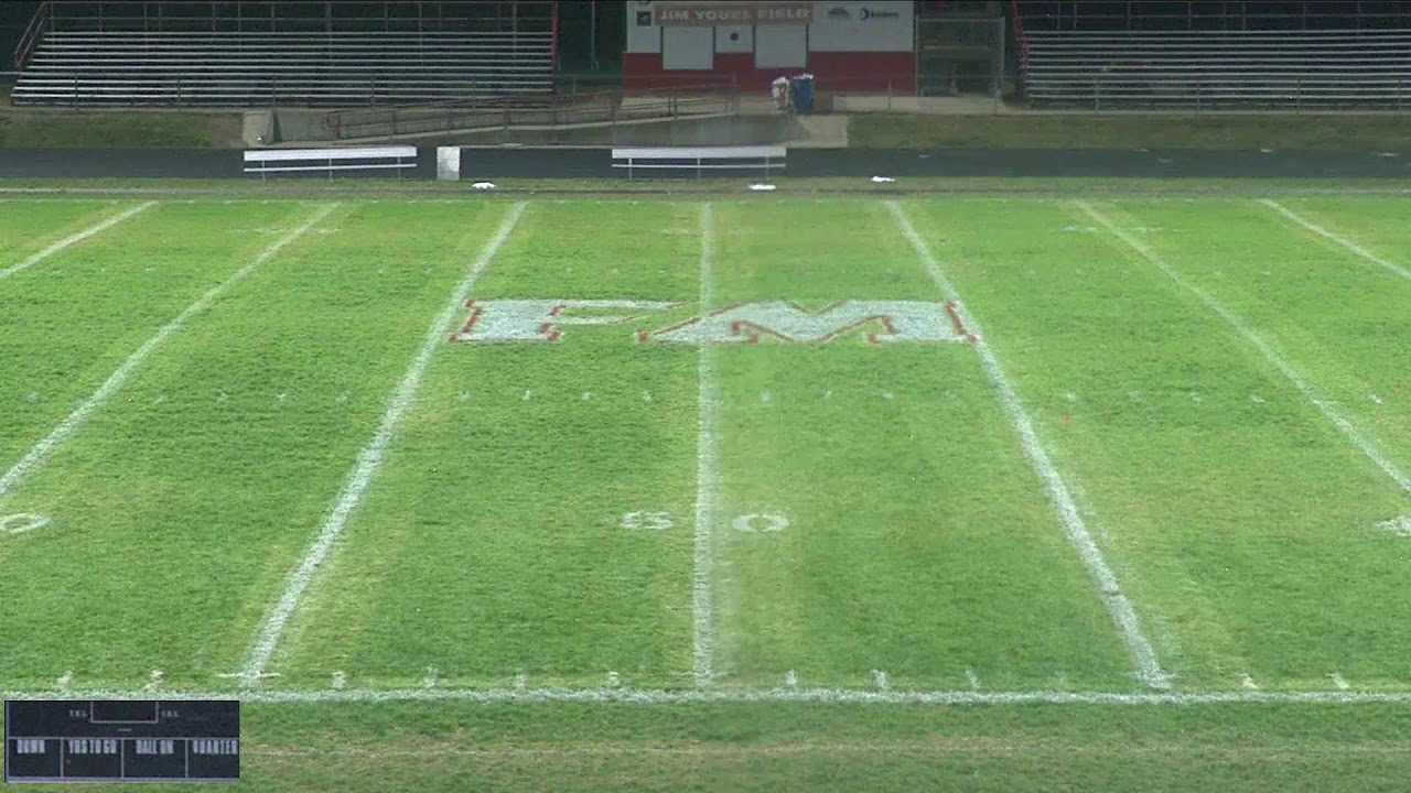 Fort Madison High School vs Keokuk Chiefs Mens Varsity Football YouTube