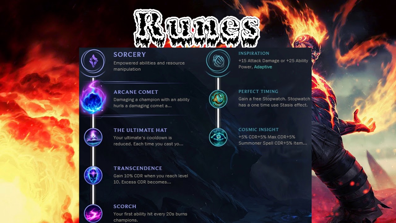 Runas Reforjadas - Brand